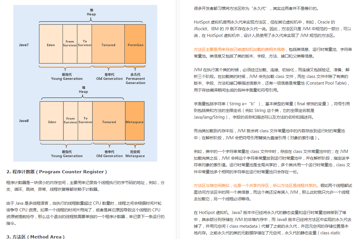 調優達到上限?這份尊享版性能實戰套餐,讓你領先別人好幾個級別