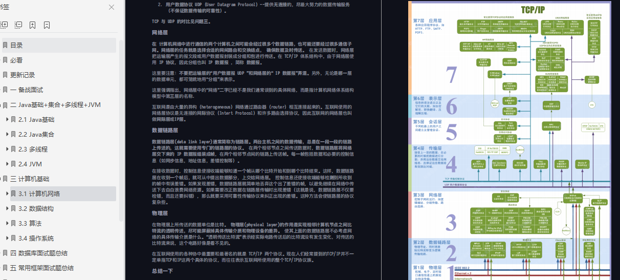 666！Alibaba首發“Java面試寶典”，跳槽面試穩了