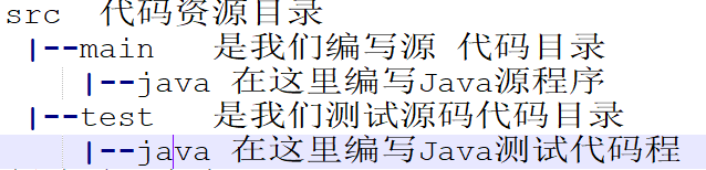 在這里插入圖片描述