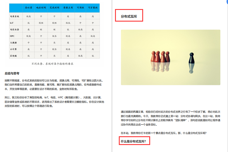 被傳“瘋”了！GitHub上都在找的分布式核心筆記終于來了
