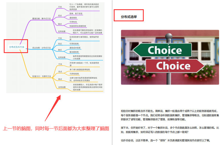 被傳“瘋”了！GitHub上都在找的分布式核心筆記終于來了