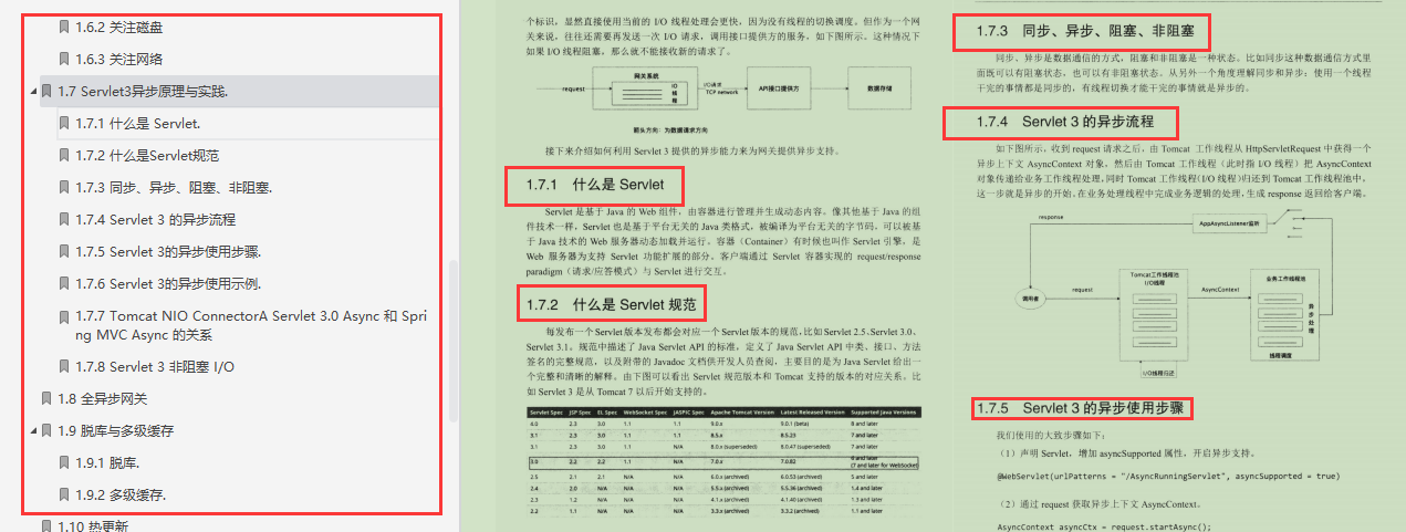 驚呆了！騰訊架構師撰寫億級網關、分布式微服務等“超進化”筆記