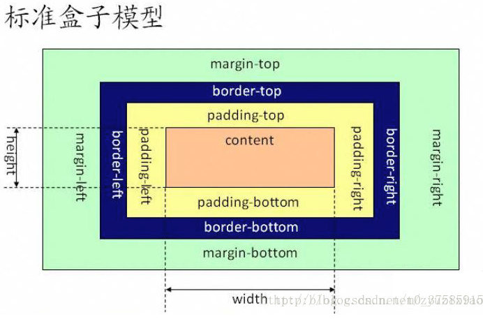 image-20200923104351717