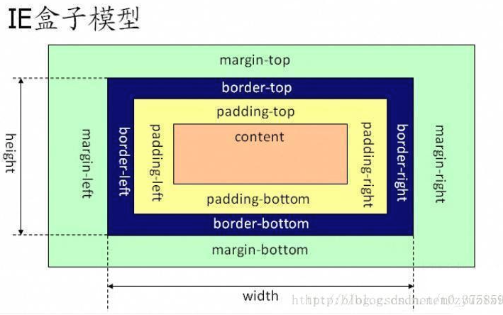 image-20200923104406030