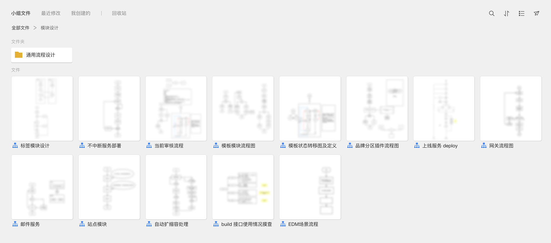 梳理的內部邏輯圖