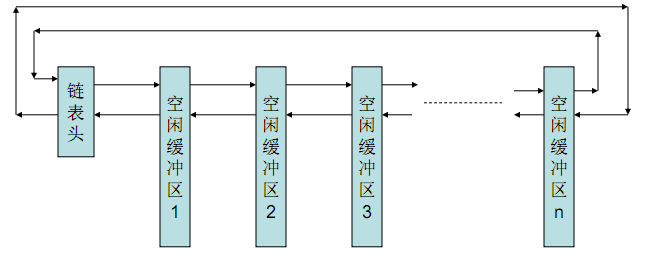 image-20200405141038138