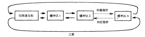 image-20200405141807002