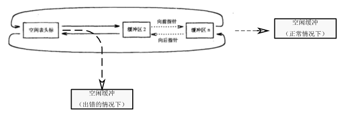 未命名