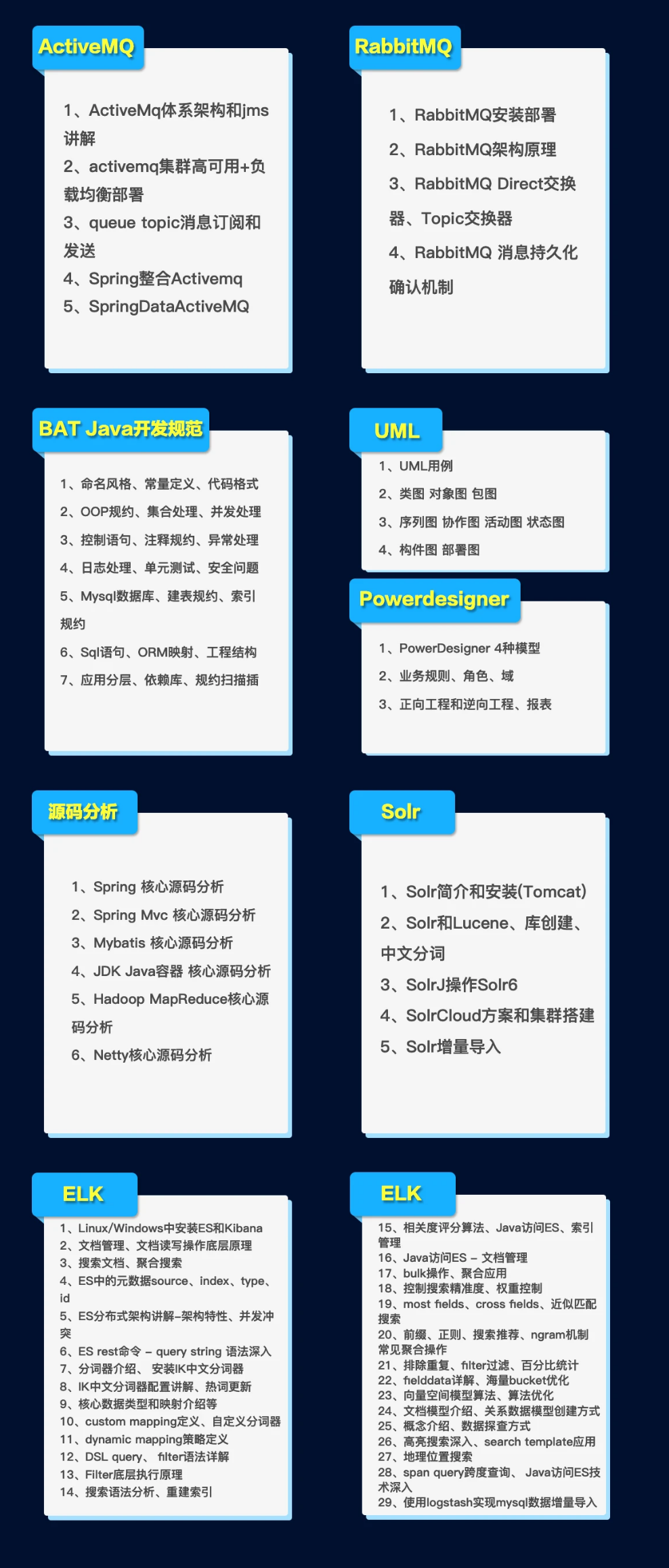 阿里P8大牛耗費三年整理的:Java架構之完美設計實戰PDF