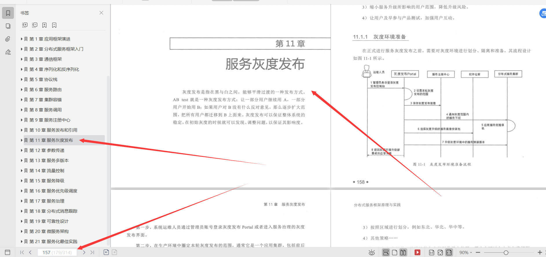 華為18級大牛整理總結:微服務設計和分布式服務框架原理實踐檔案