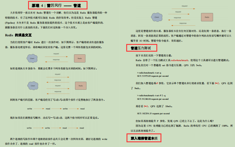 授人以魚不如授人以漁!阿里面試官整理的Redis原理實踐小冊