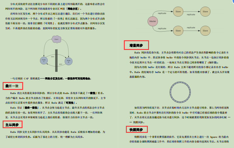 授人以魚不如授人以漁!阿里面試官整理的Redis原理實踐小冊