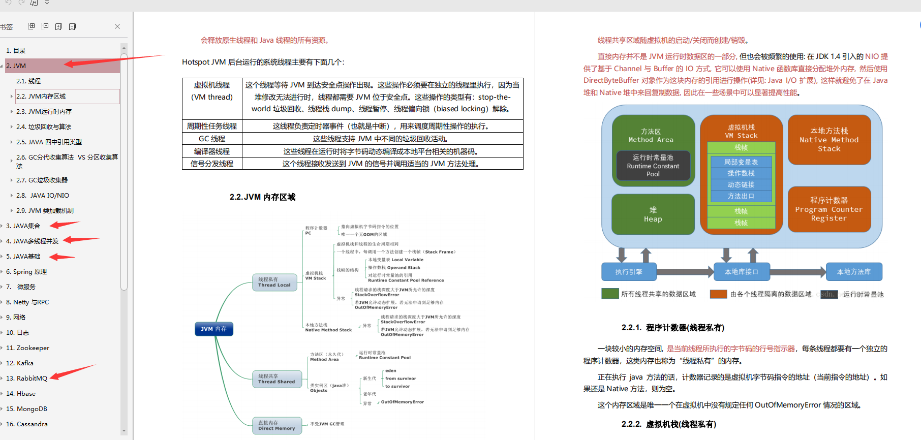 首次遠程面試余額寶團隊，4面以為沒戲了，真沒想到收到錄取通知