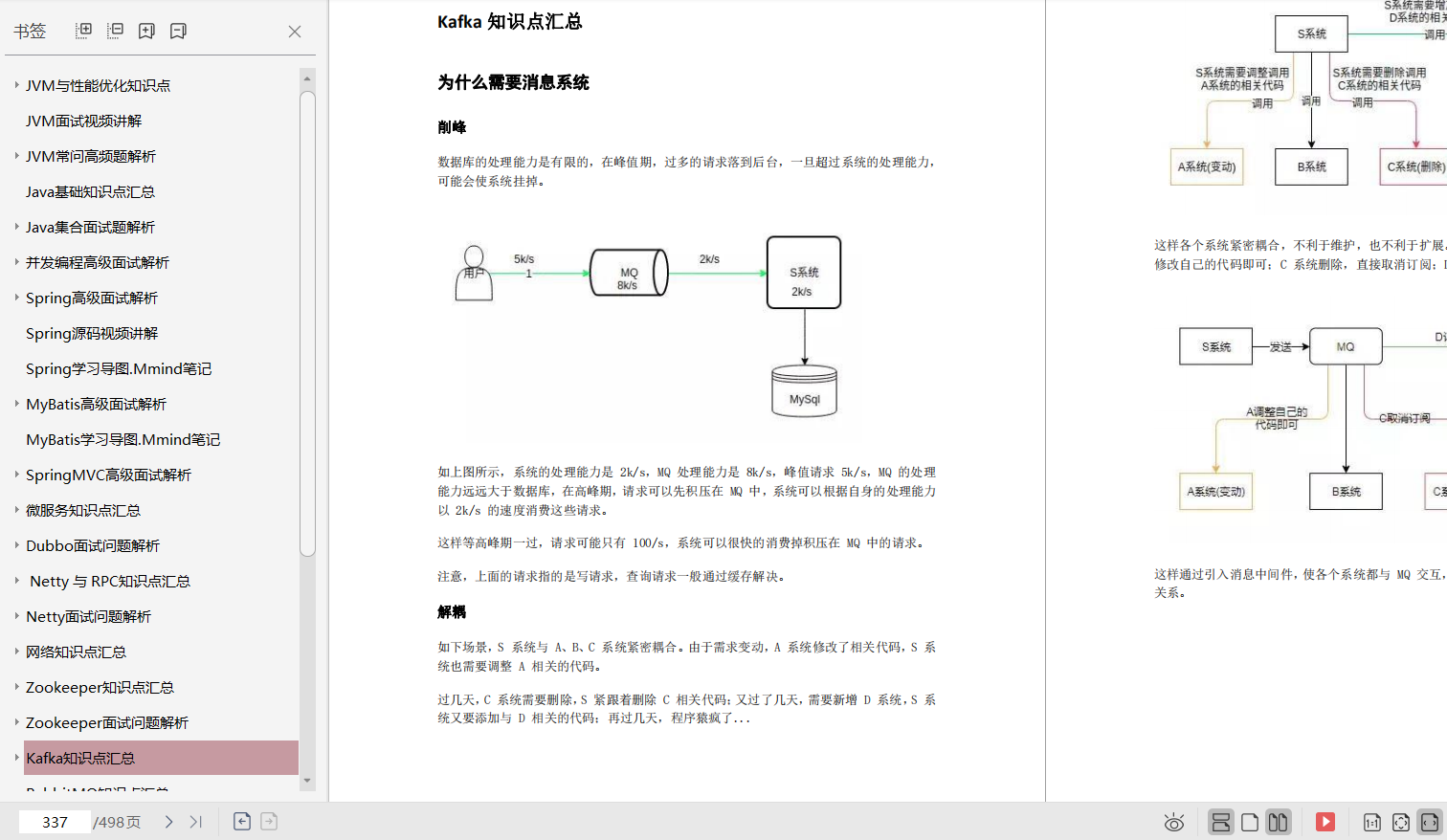 2020年互聯網Java面試復習大綱：ZK+Redis+MySQL+Java基礎+架構
