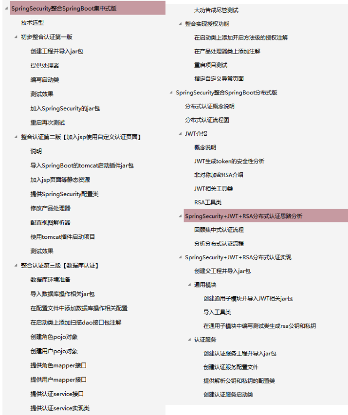 肝到頭禿!阿里爆款的頂配版Spring Security筆記