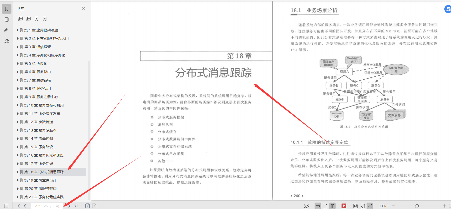 華為18級大牛整理總結：微服務設計和分布式服務框架原理實踐檔案