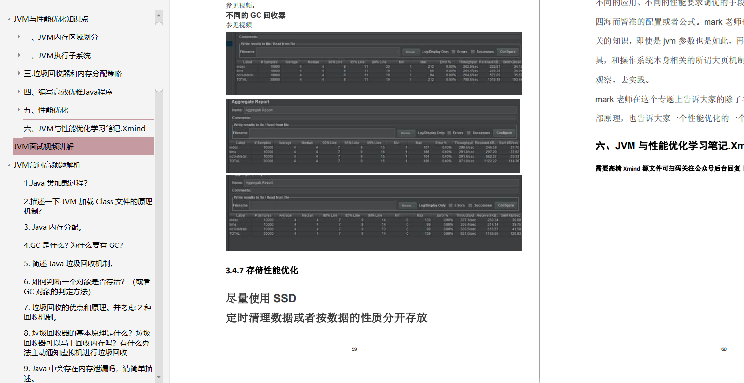 2020年互聯網Java面試復習大綱：ZK+Redis+MySQL+Java基礎+架構