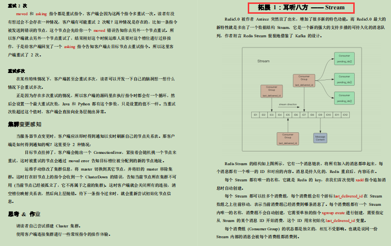 授人以魚不如授人以漁！阿里面試官整理的Redis原理實踐小冊