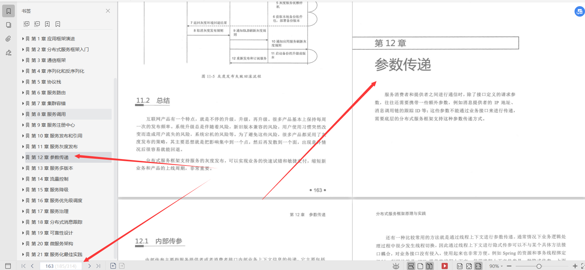 華為18級大牛整理總結：微服務設計和分布式服務框架原理實踐檔案