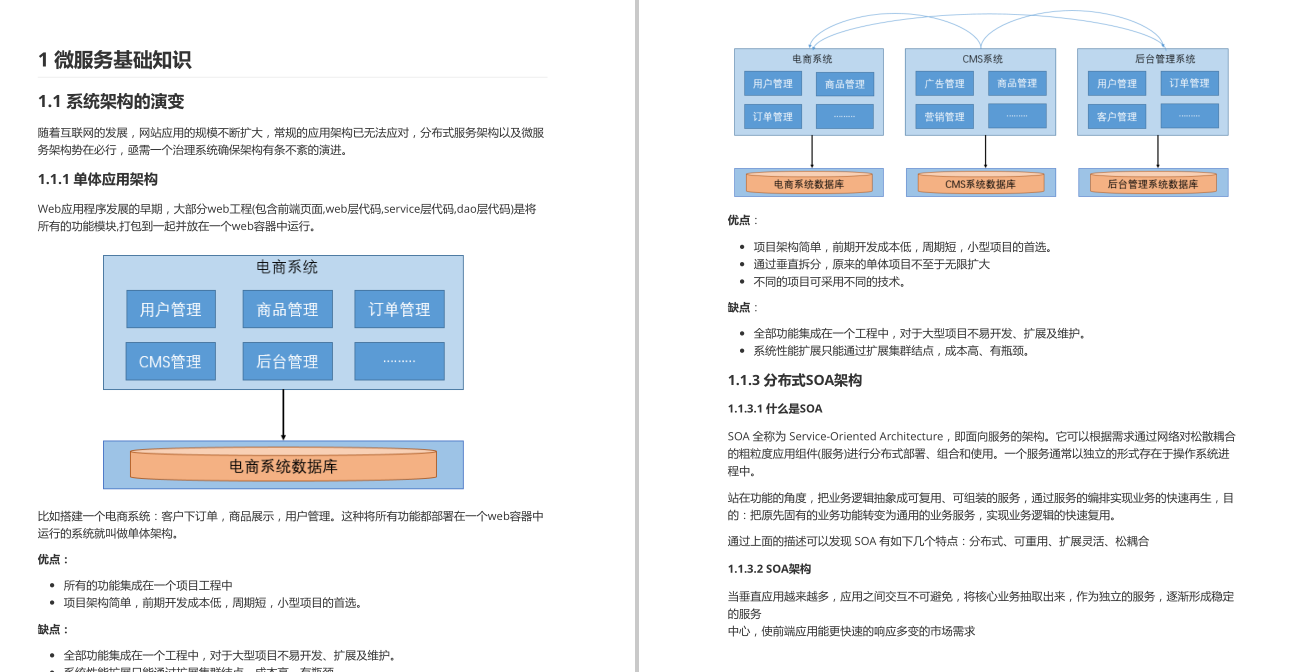 大廠面試危機?GitHub80K+Star阿里大牛整理全套微服務筆記獻給你