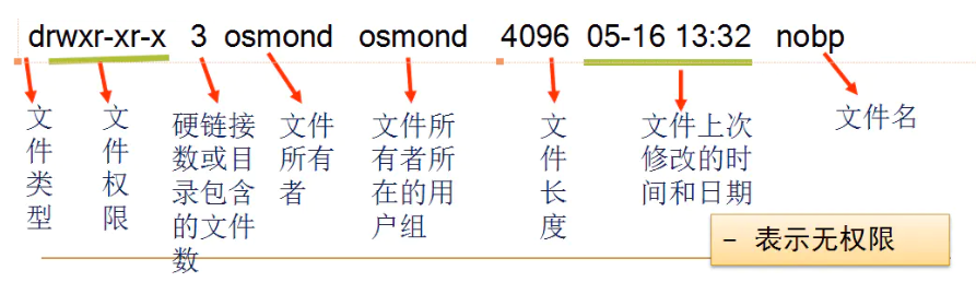 檔案詳情
