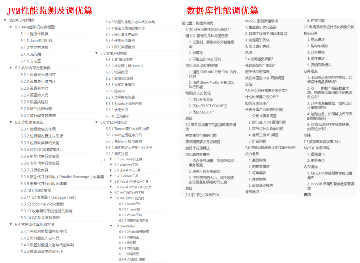調優達到上限?這份尊享版性能實戰套餐,讓你領先別人好幾個級別