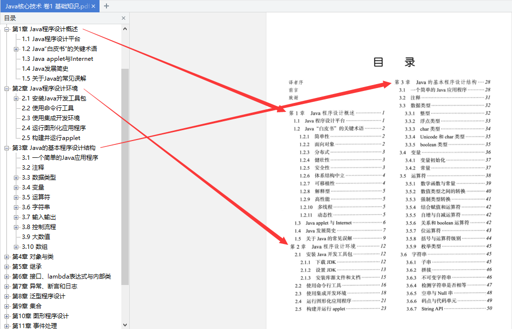 強！面向高級程式員的參考書，阿里大牛都在用的Java核心技術