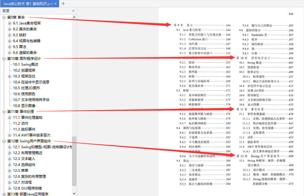 強！面向高級程式員的參考書，阿里大牛都在用的Java核心技術