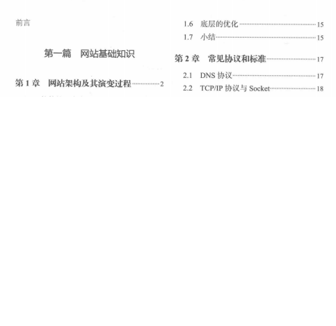 吃透這份Github點贊120k的Spring全家桶筆記Offer拿到手軟
