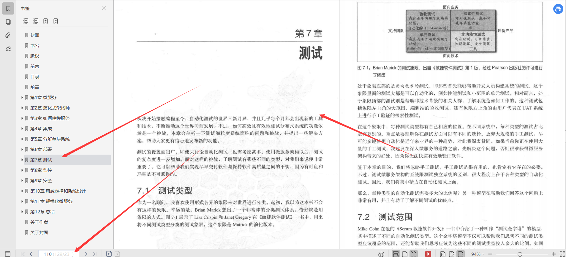 華為18級大牛整理總結：微服務設計和分布式服務框架原理實踐檔案