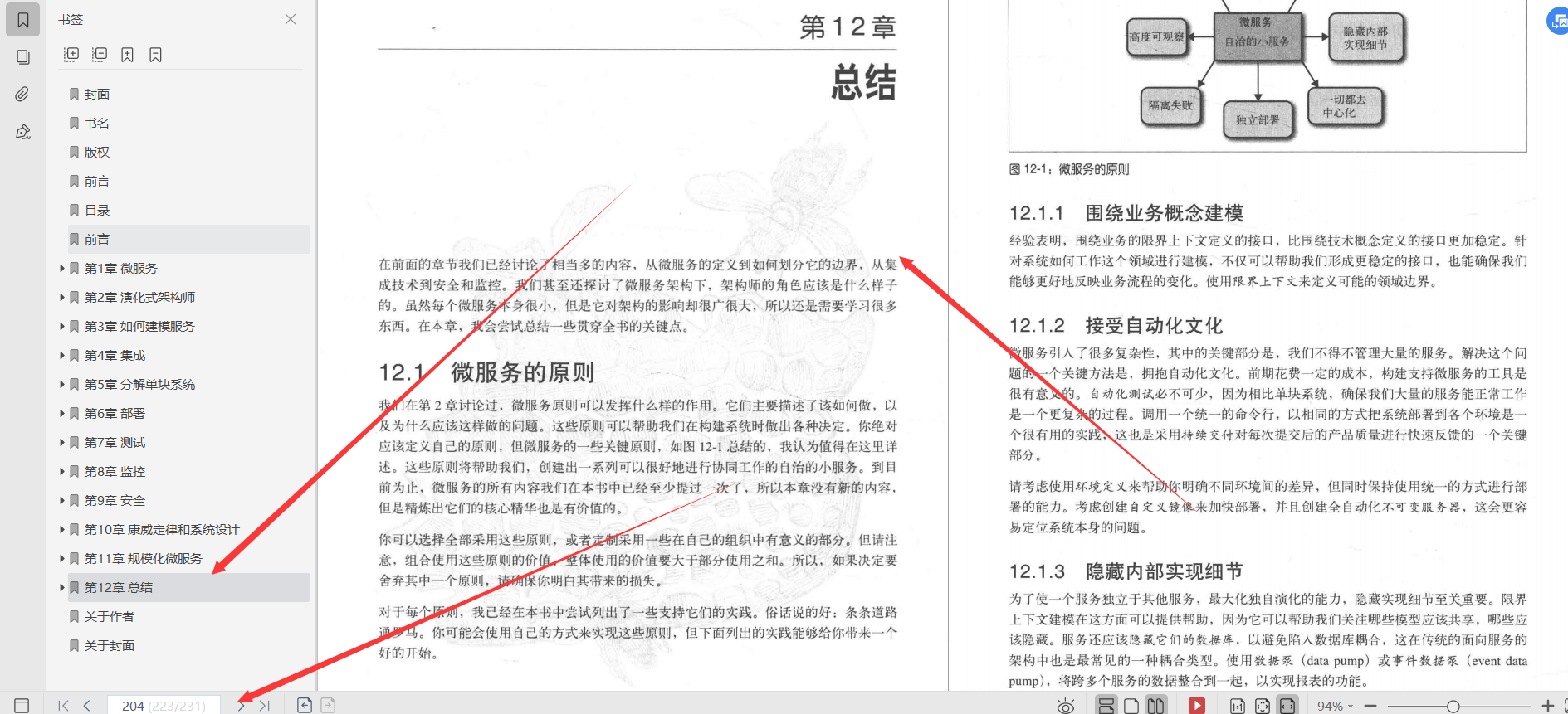 華為18級大牛整理總結：微服務設計和分布式服務框架原理實踐檔案