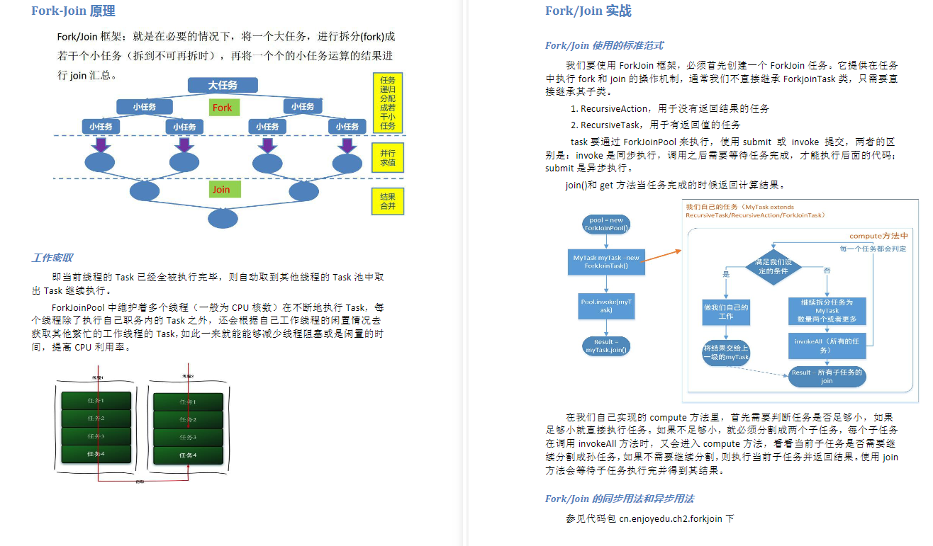 大廠敲門磚！P9技術官級別的頂級并發編程寶典，獻給想去大廠的你