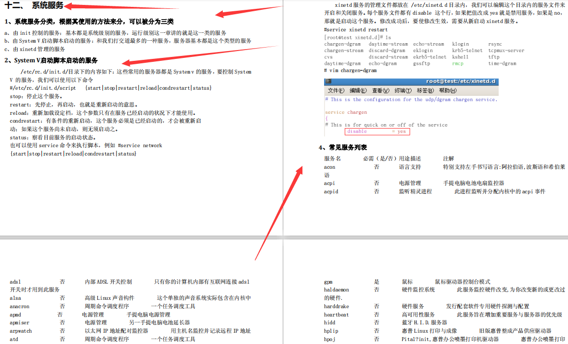 《Linux學習筆記》從常用命令、常用操作到網路管理、性能優化