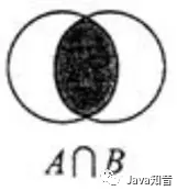 小林求職記（二）：說好的問基礎，為啥我感覺一點也不基礎呢？