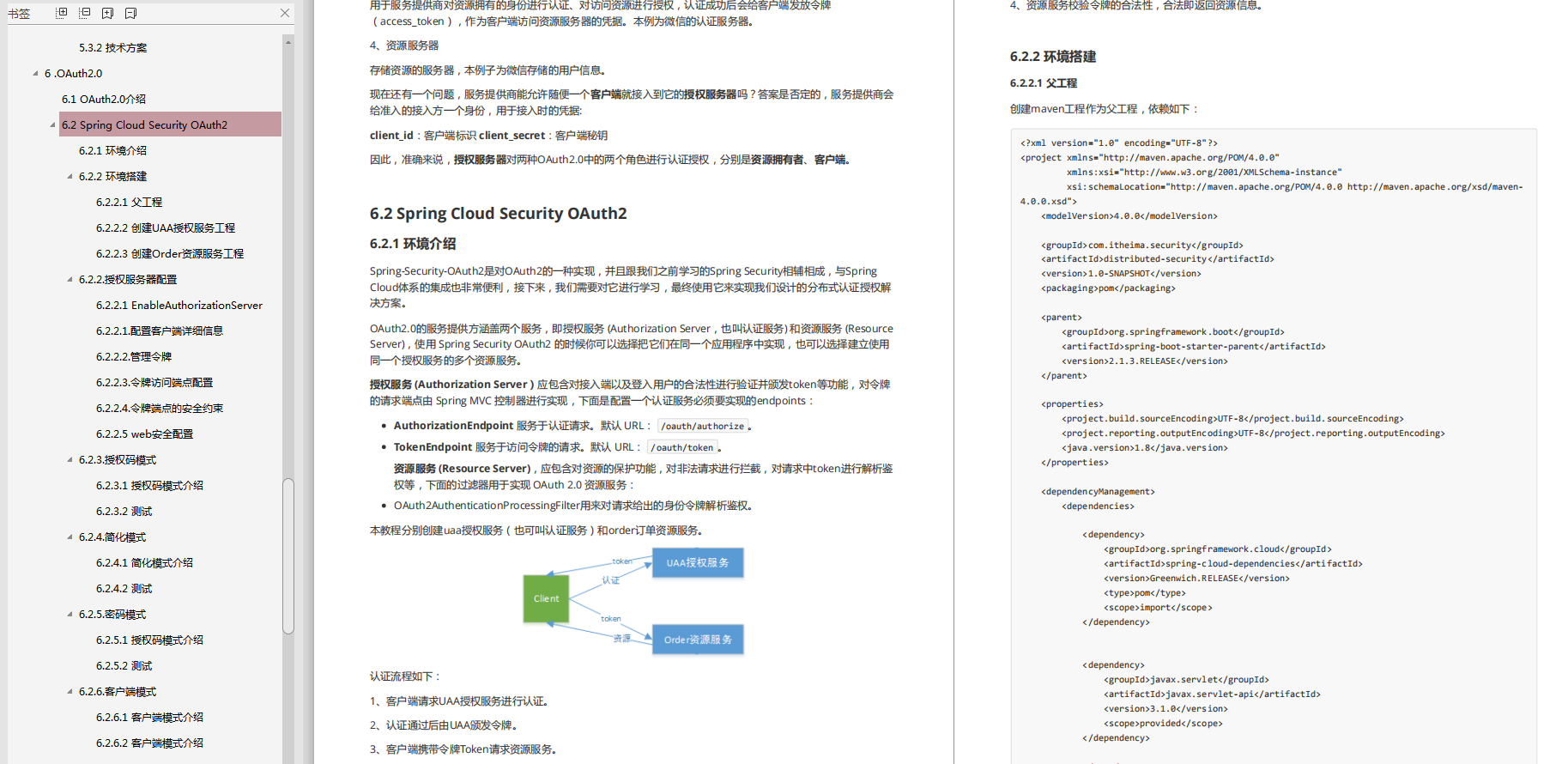 肝到頭禿!阿里爆款的頂配版Spring Security筆記