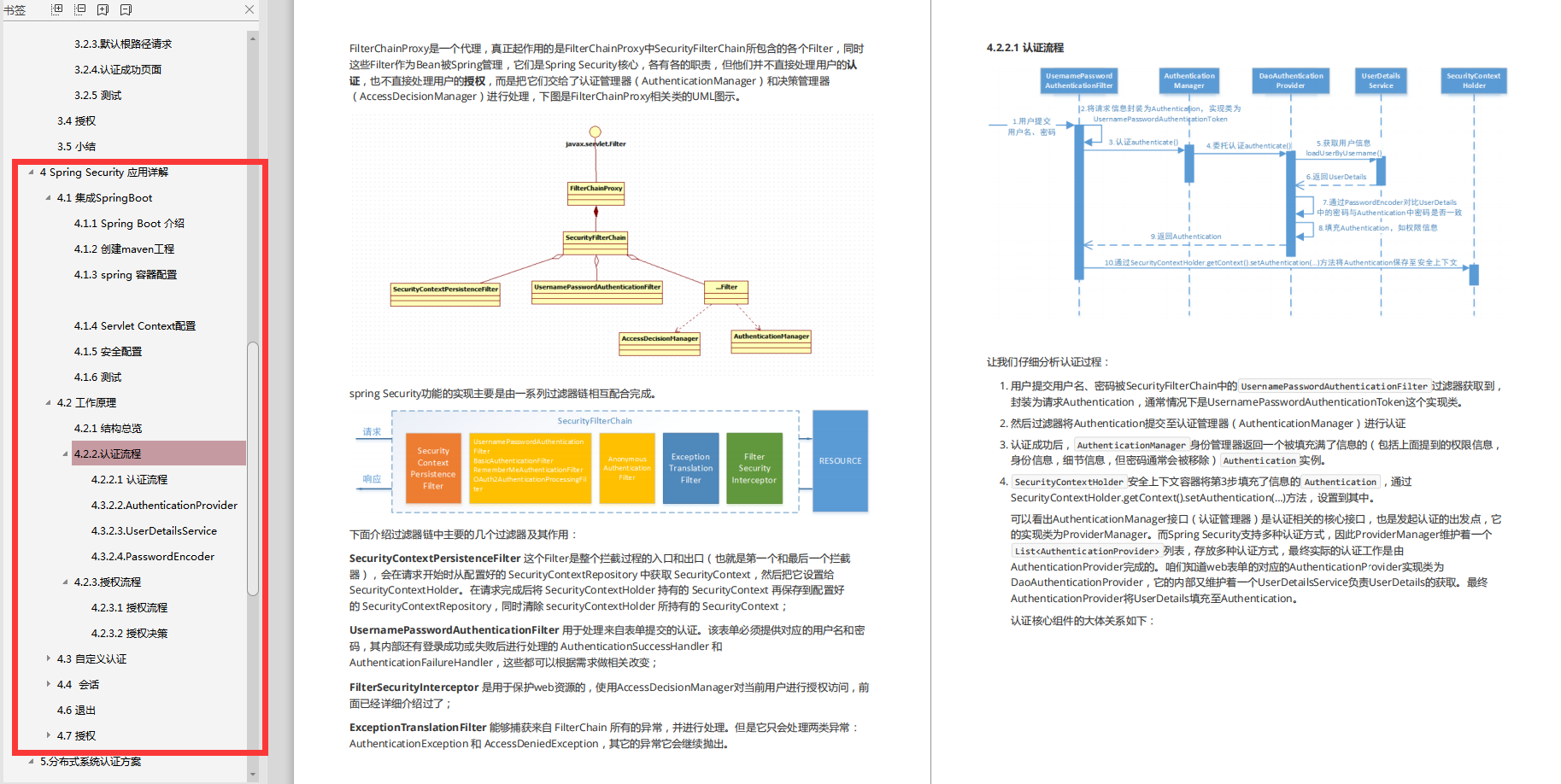 肝到頭禿!阿里爆款的頂配版Spring Security筆記
