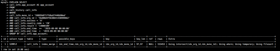屌炸了!太神奇的 SQL 查詢經歷,group by 慢查詢優化