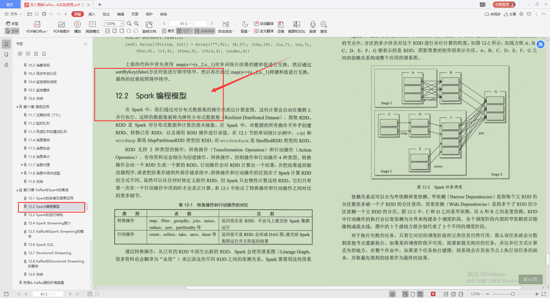 不愧是Alibaba技術官，Kafka的精髓全寫這本“限量筆記”里，服了