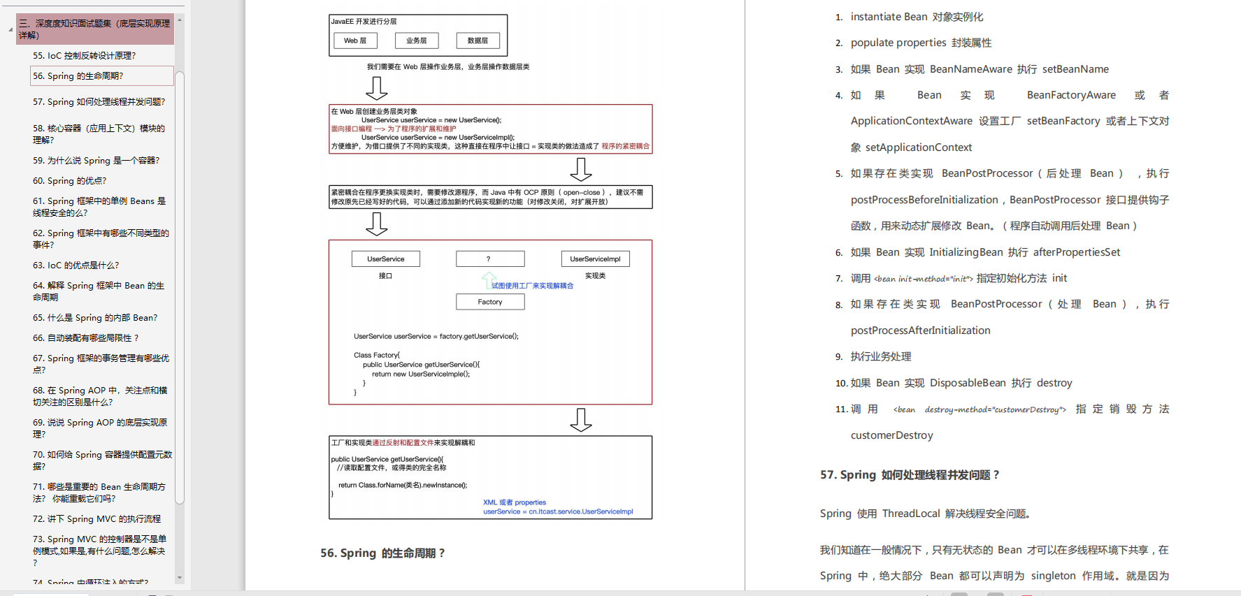 作業五年 Ctrl+C/V 一把梭，就我敢在簡歷上寫精通Spring!被血虐!