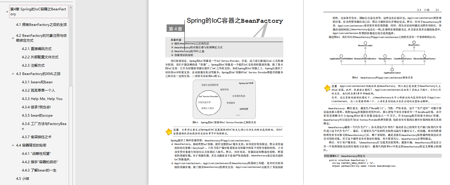 作業五年 Ctrl+C/V 一把梭，就我敢在簡歷上寫精通Spring!被血虐!