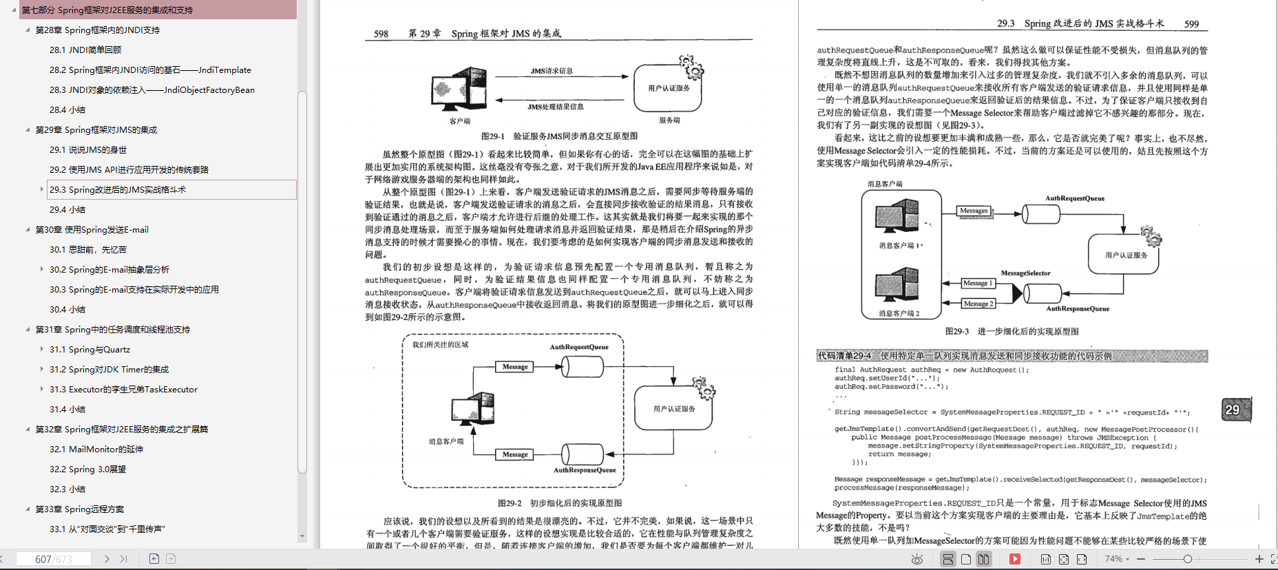 作業五年 Ctrl+C/V 一把梭，就我敢在簡歷上寫精通Spring!被血虐!