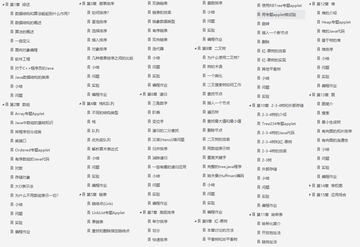 逼自己玩命90天,吃透阿里大佬的31本Java進階核心手冊,僥幸入職P7