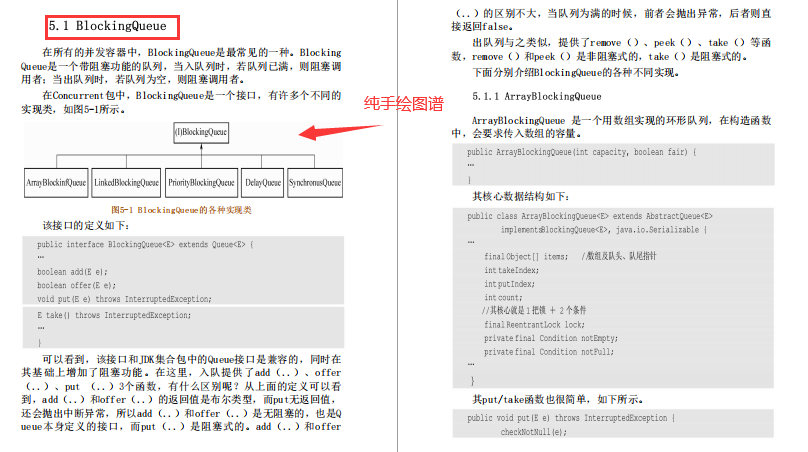 有人出10萬出版這份384頁JDK原始碼筆記,被我果斷拒絕,我要開源