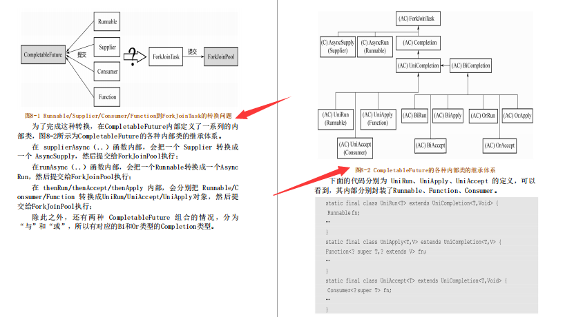 有人出10萬出版這份384頁JDK原始碼筆記,被我果斷拒絕,我要開源