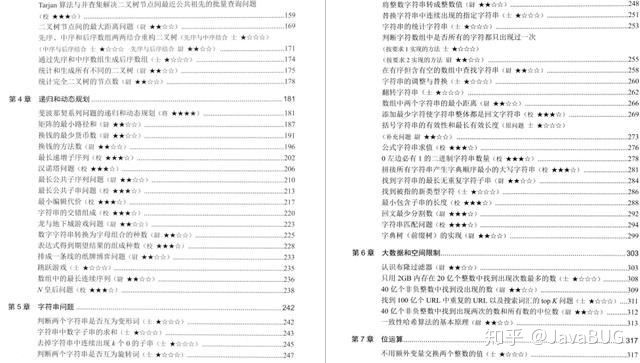 2020最新位元組跳動后端面經分享,演算法讓我很為難