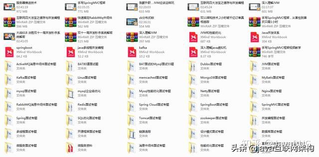 2020最新位元組跳動后端面經分享,演算法讓我很為難