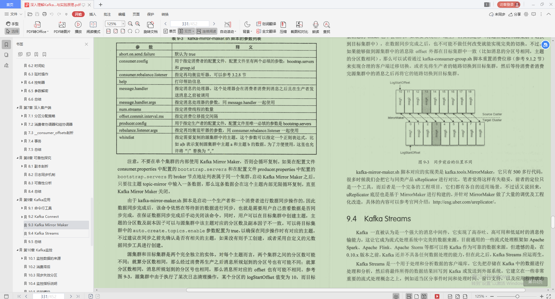 不愧是Alibaba技術官，Kafka的精髓全寫這本“限量筆記”里，服了