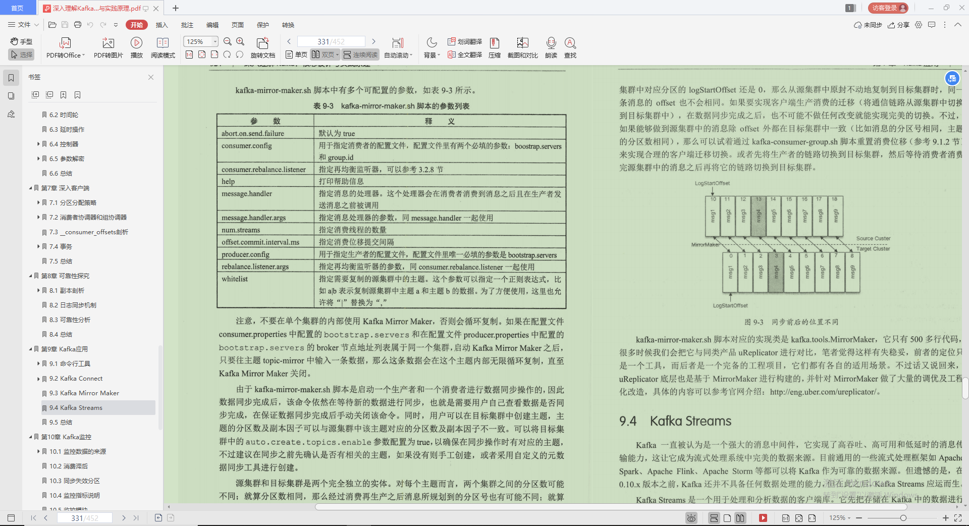 不愧是Alibaba技術官，Kafka的精髓全寫這本“限量筆記”里，服了