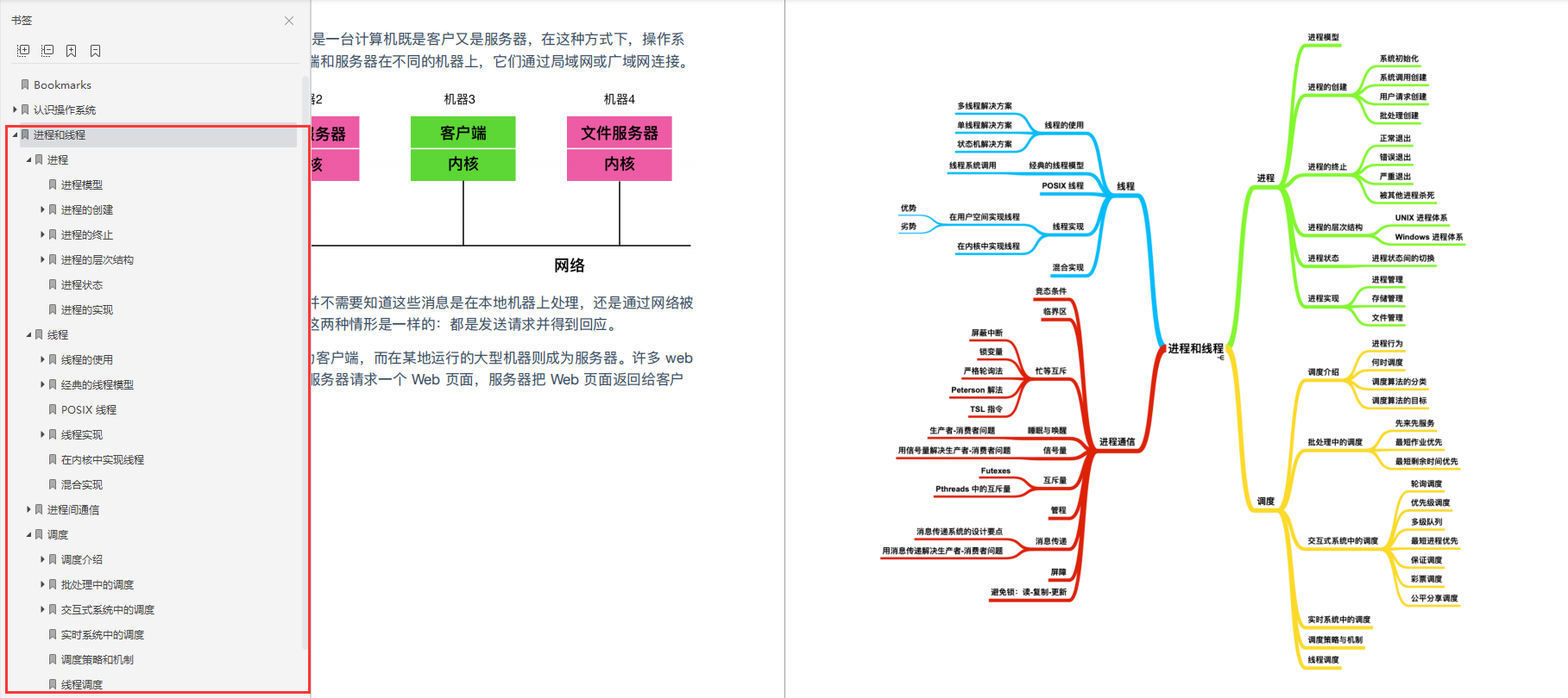 這份阿里P8大佬的1800頁計算機基礎知識總結與作業系統PDF,安排