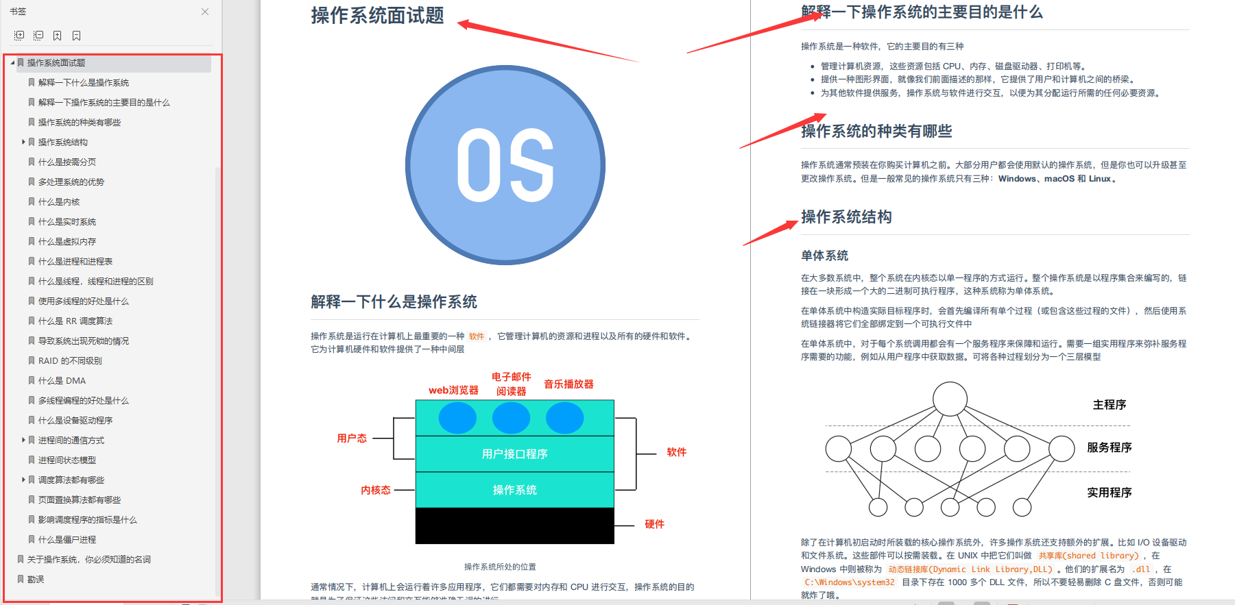這份阿里P8大佬的1800頁計算機基礎知識總結與作業系統PDF,安排